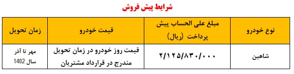 قیمت شاهین برای طرح پیش فروش