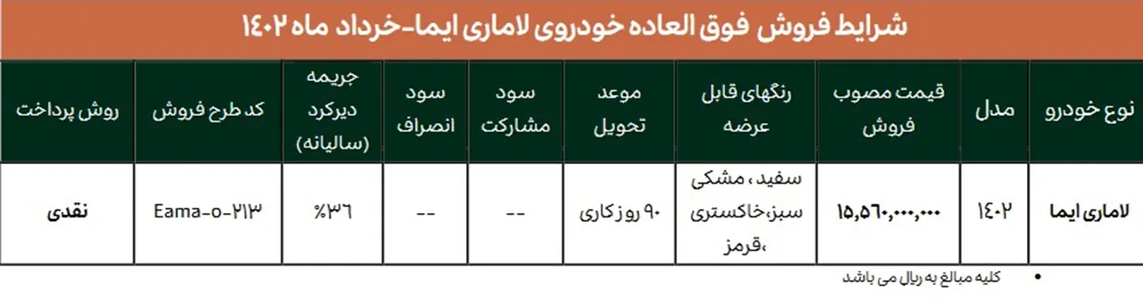 شرایط فروش لاماری