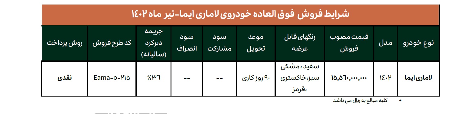 شرایط فروش فوق‌العاده تیرماه لاماری ایما