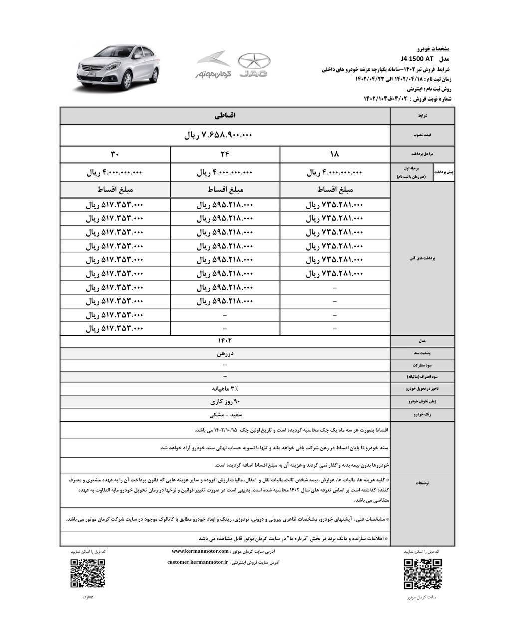 شرایط فروش اقساطی جک J4 کرمان موتور تیرماه