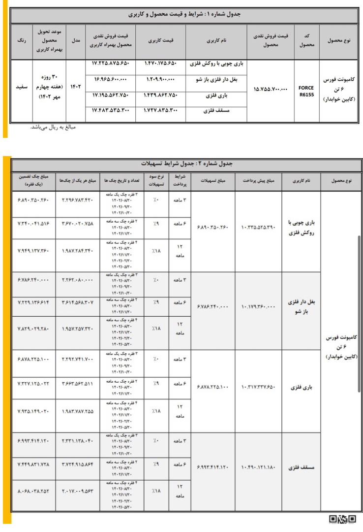 کامیون فورس