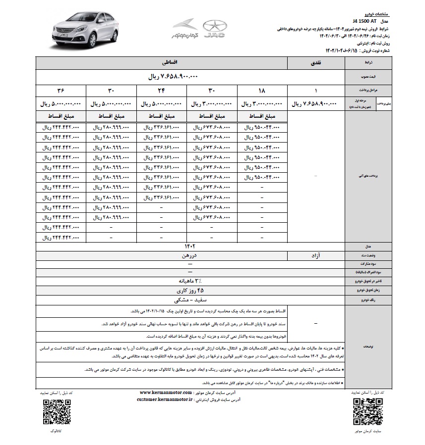 j4 کرمان موتور