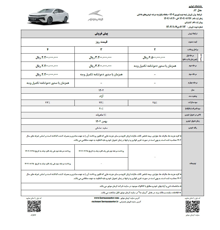 j7 کرمان موتور