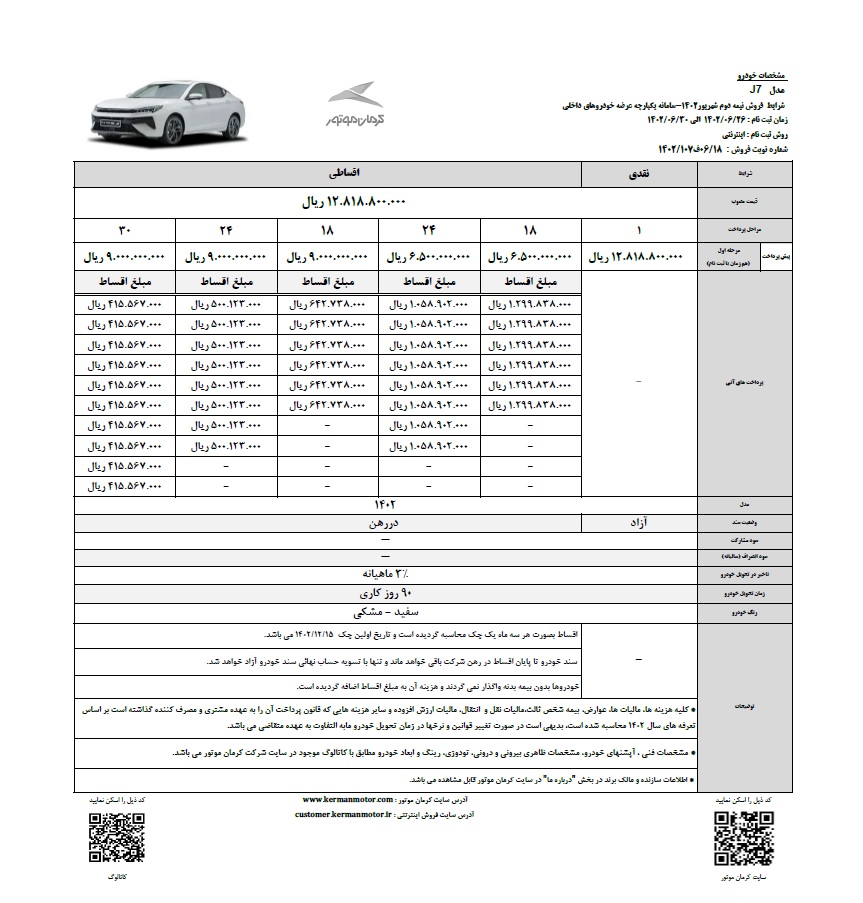 j7 کرمان موتور