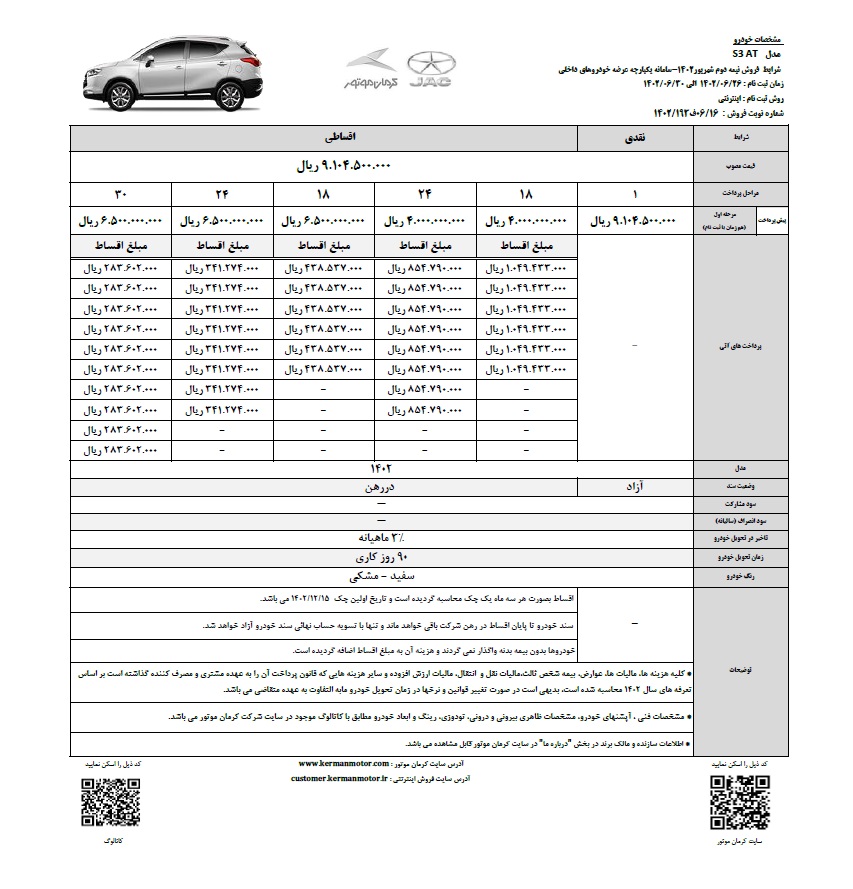 s3 کرمان موتور