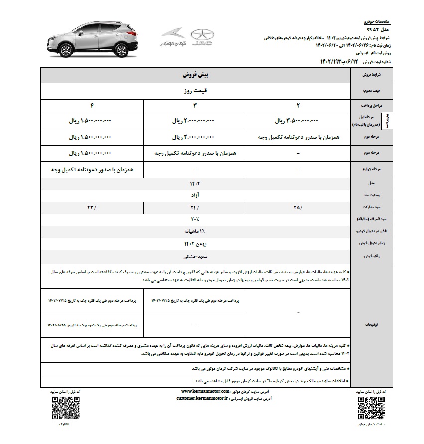 s3 کرمان موتور