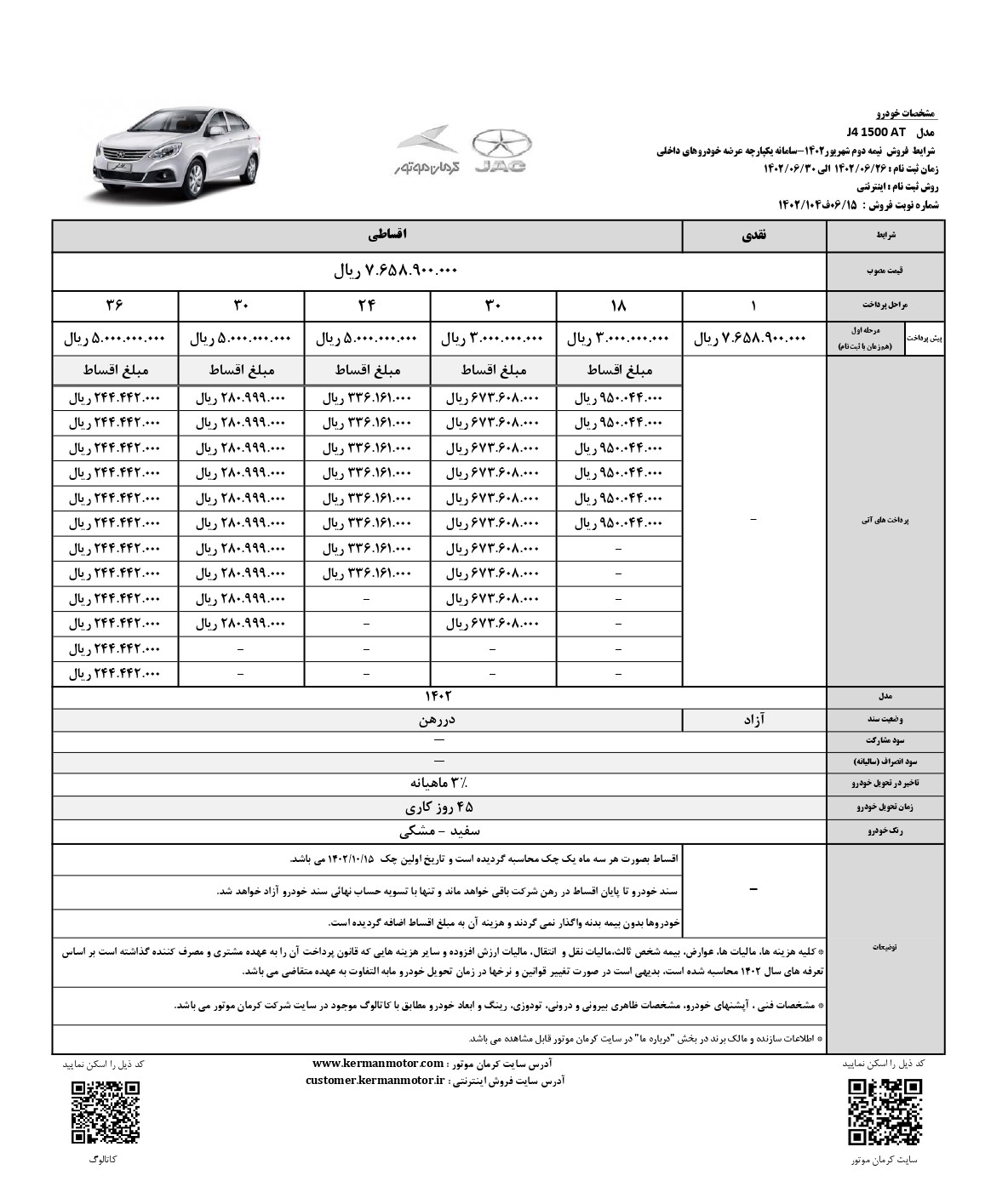 کرمان موتور