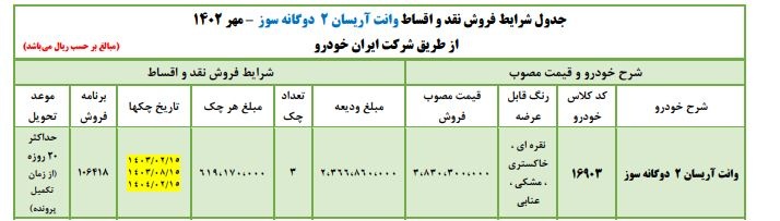  فروش اقساطی