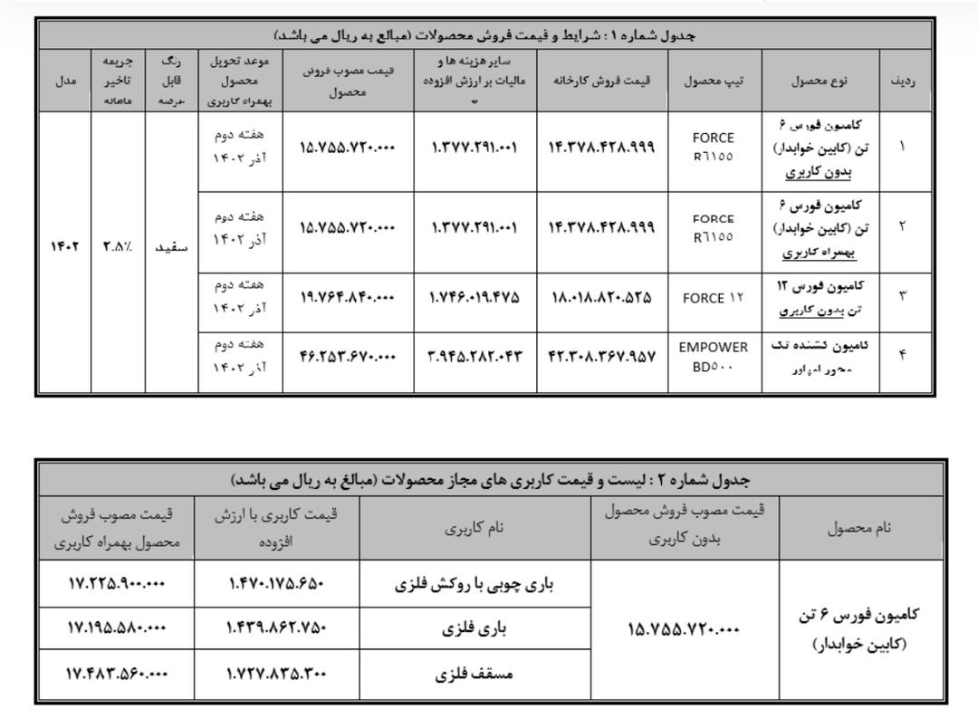 بهمن دیزل