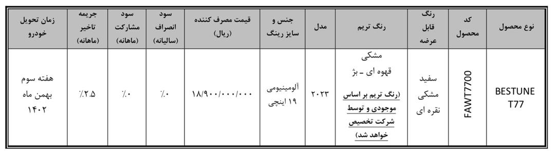 بستیون T77