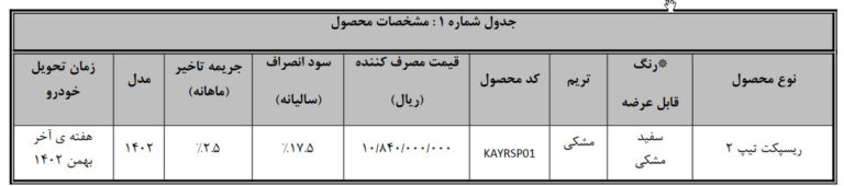 ريسپكت٢