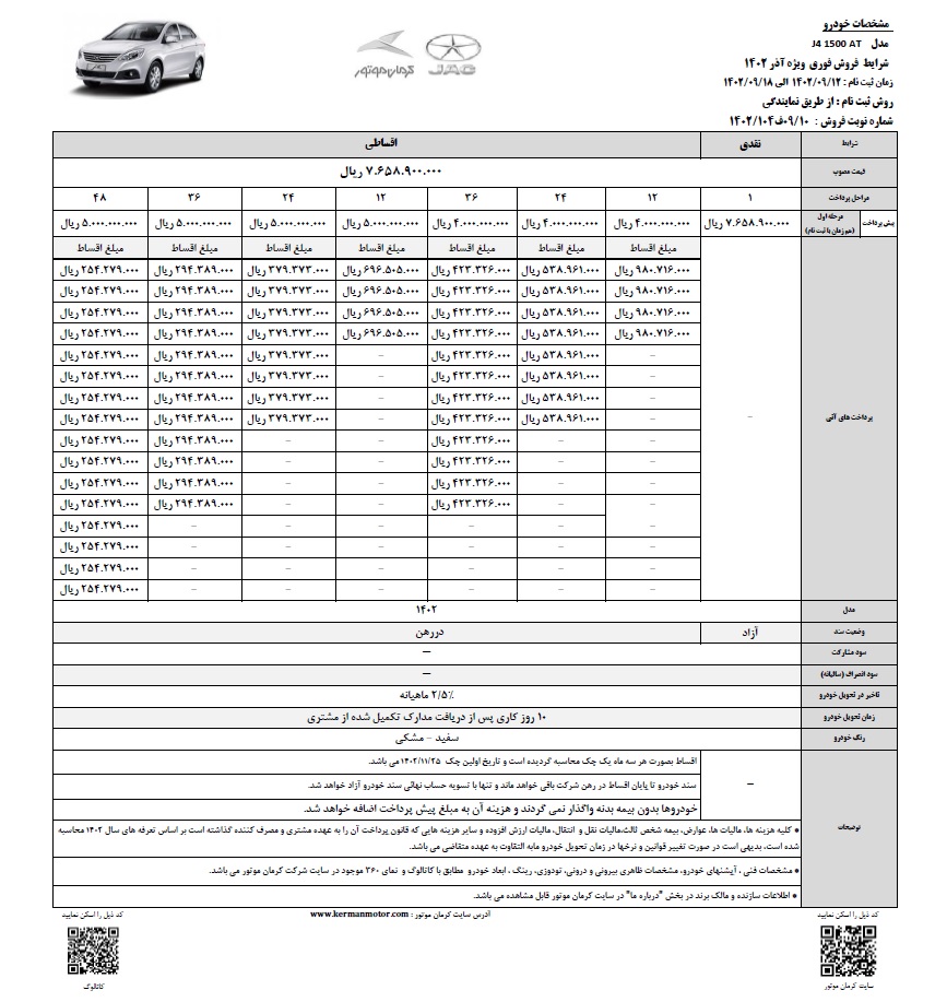 شرایط فروش جک J4