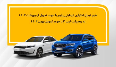 فیدلیتی پرایم