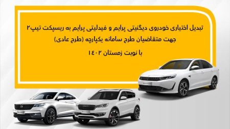 دیگنیتی پرایم و فیدلیتی پرایم