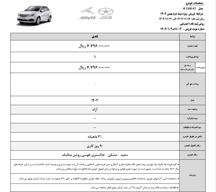 Jac J4