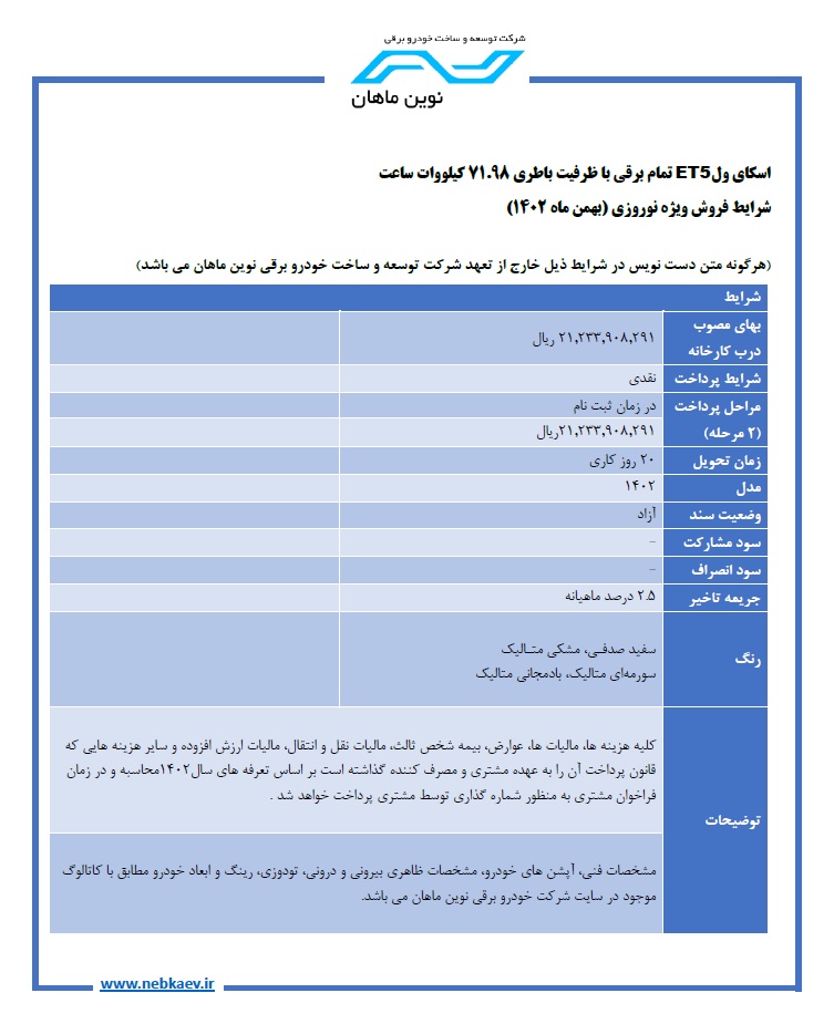 شرایط فروش نبکا ET5