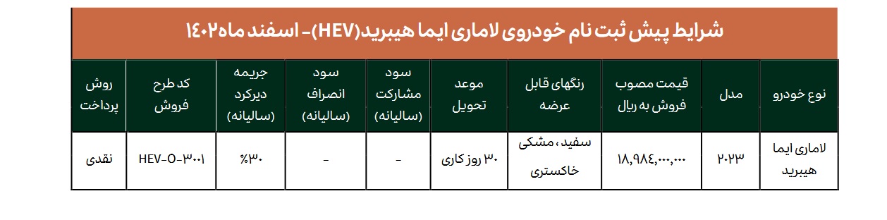 شرایط فروش ایما هایبرید