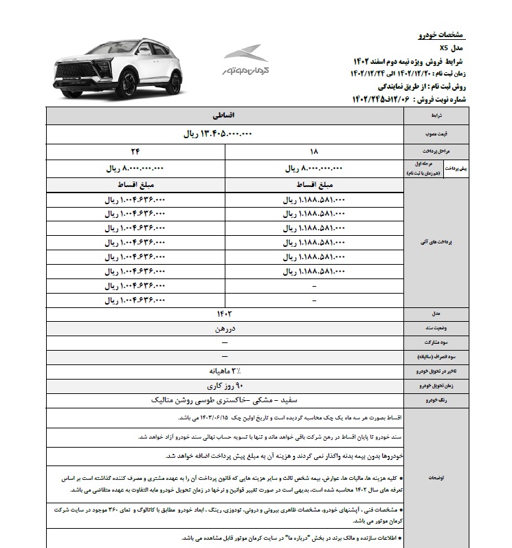 شرایط فروش کرمان موتور