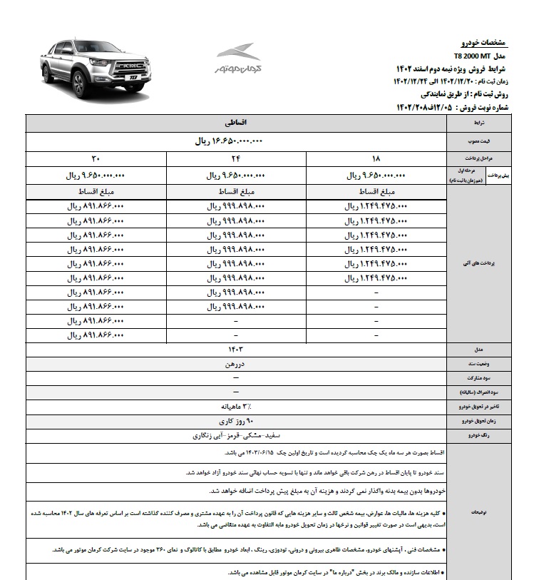 شرایط فروش کرمان موتور