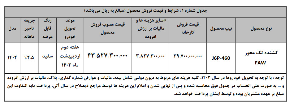 شرایط فروش فاو J6