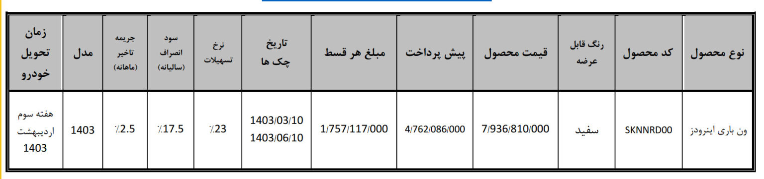 شرایط فروش ون اینرودز