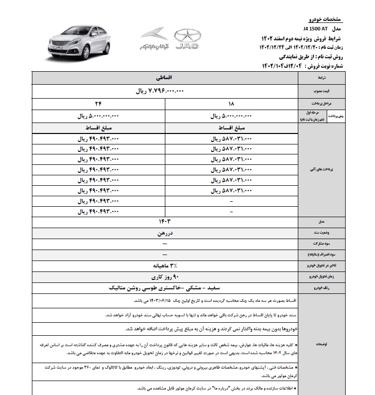 شرایط فروش کرمان موتور