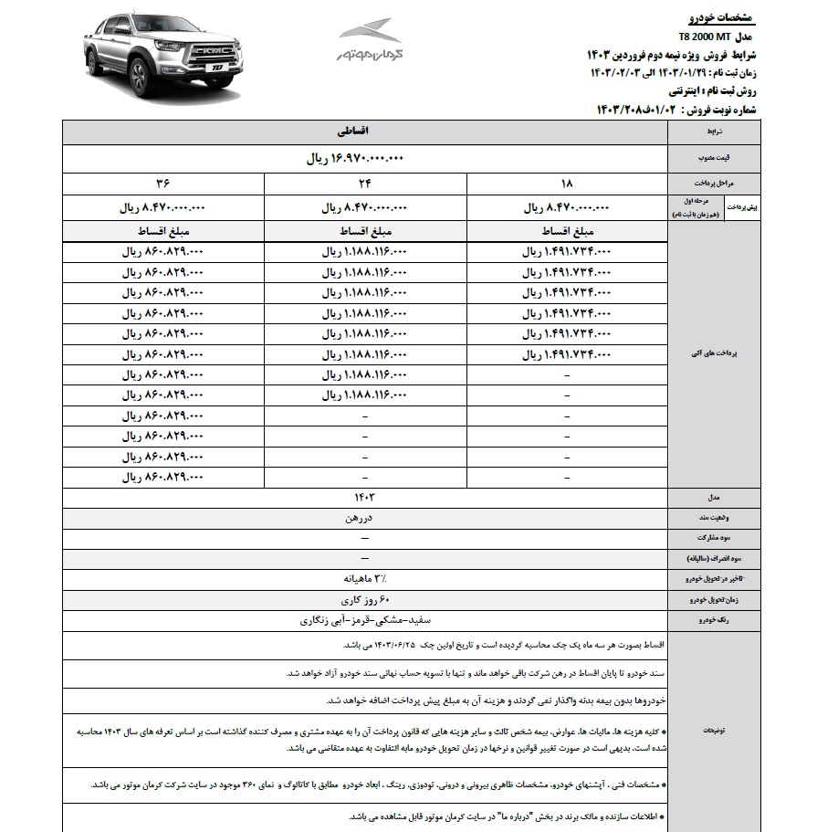 شرایط فروش کرمان