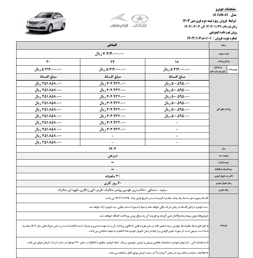 شرایط فروش کرمان