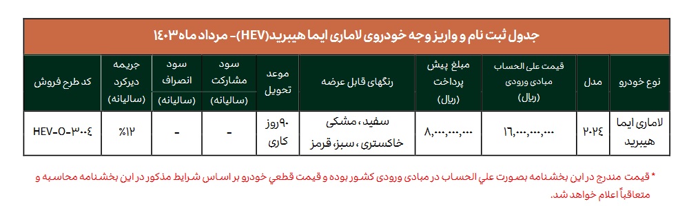 شرایط فروش لاماری ایما HEV مرداد 1403