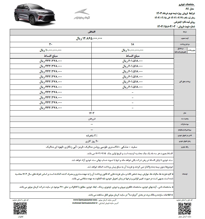 شرایط فروش KMC A5