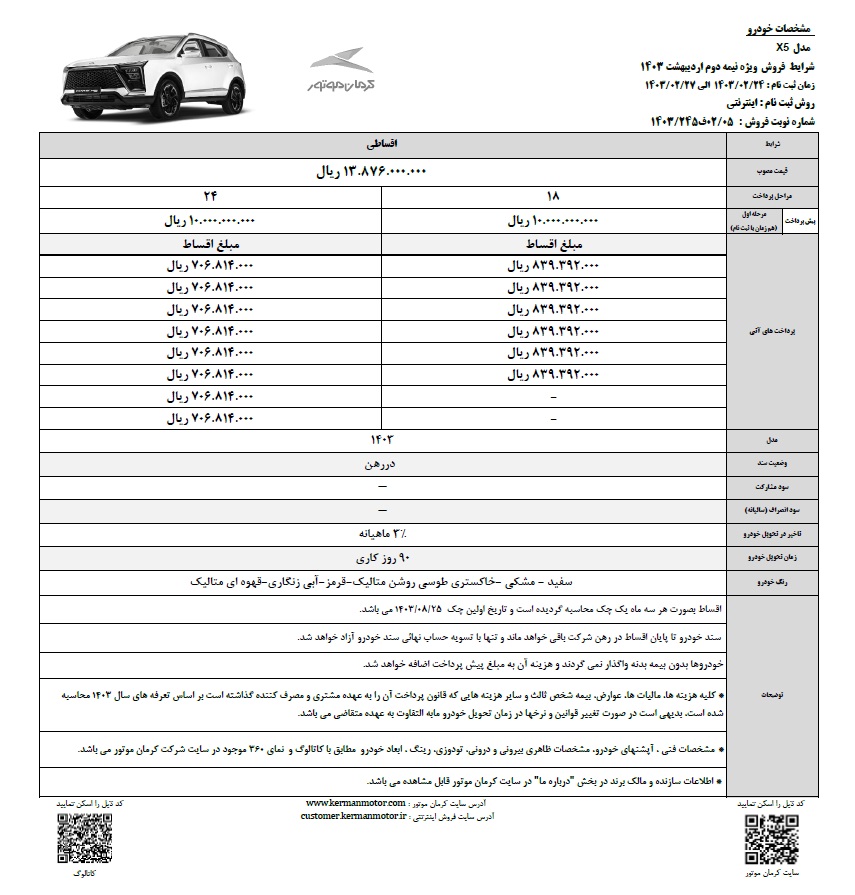 شرایط فروش KMC X5