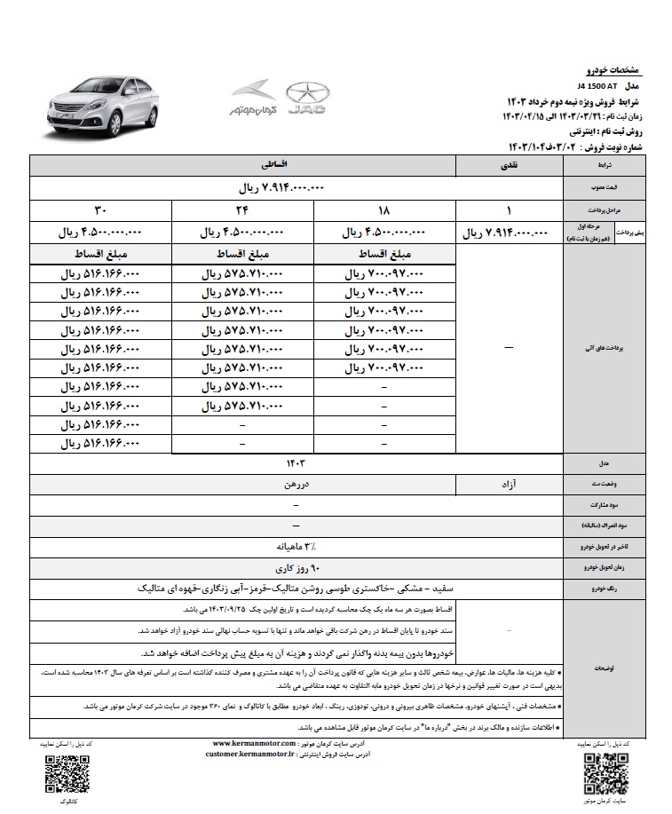 شرایط فروش جک J4