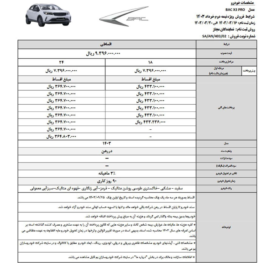 شرایط فروش بک X3