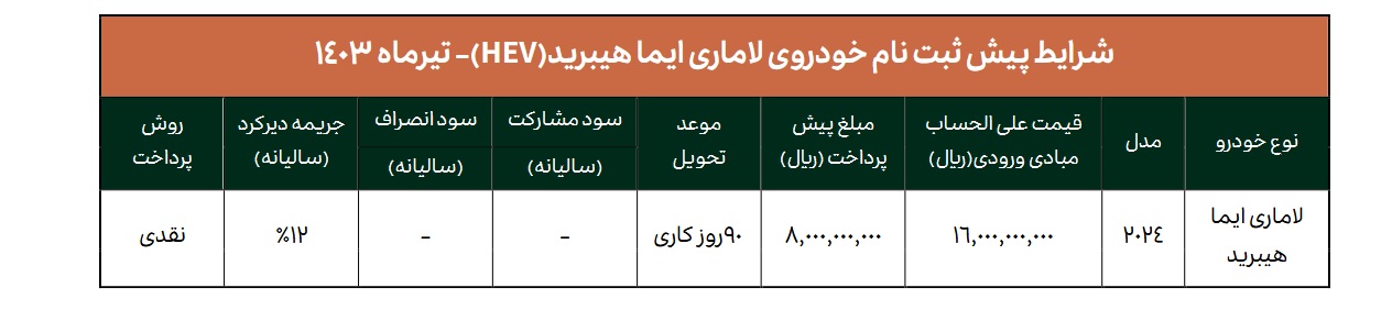 شراط فروش لاماری HEV