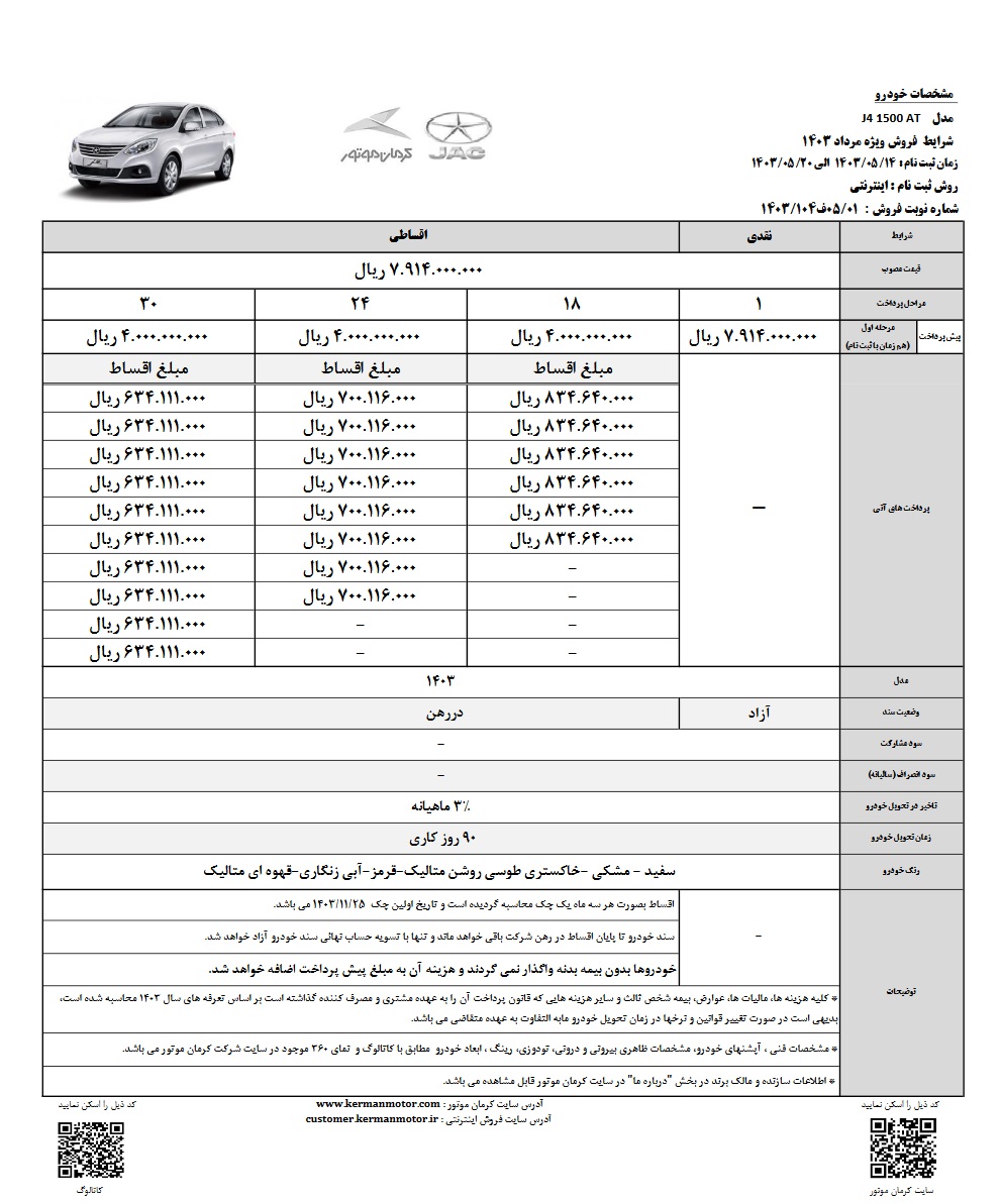 شرایط فروش جک J4