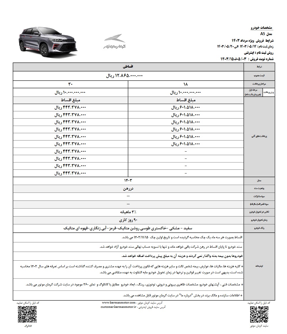 شرایط فروش KMC A5