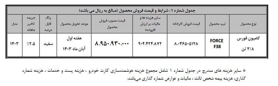 شرایط فروش نقدی فورس 3.8 تن