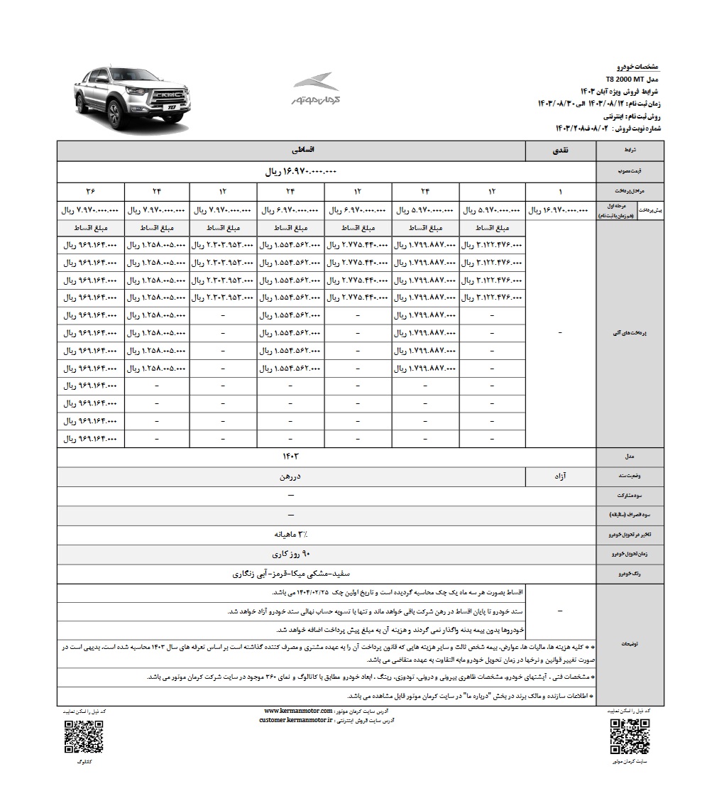 شرایط فروش KMC T8