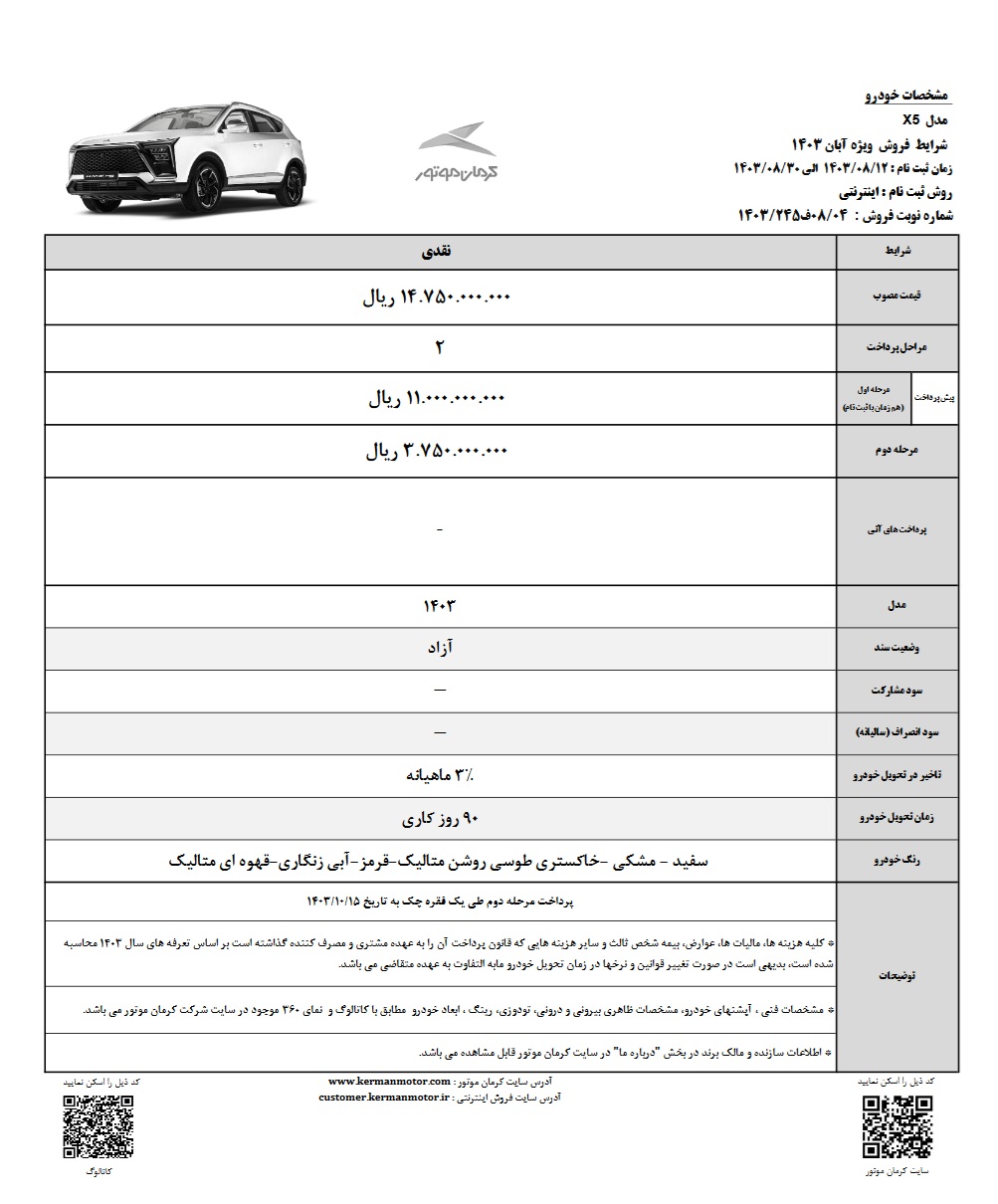 شرایط فروش KMC X5