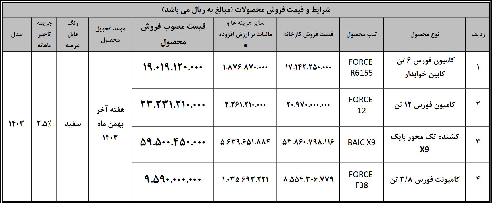 بهمن دیزل