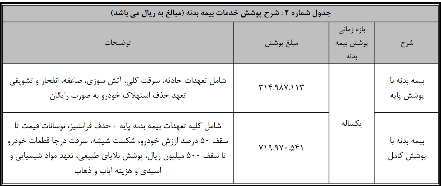 کامیون کشنده