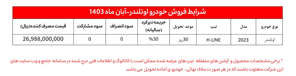 شرایط فروش اوتلندر