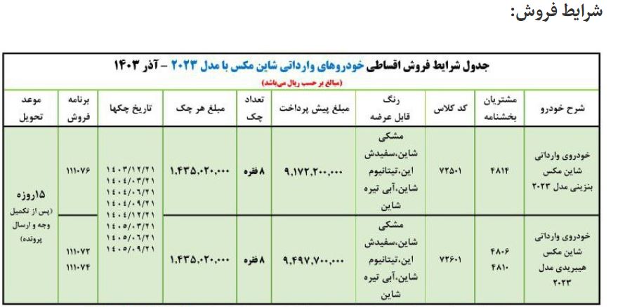 شاین مکس