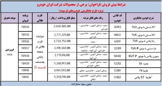 خودروهای فرسوده