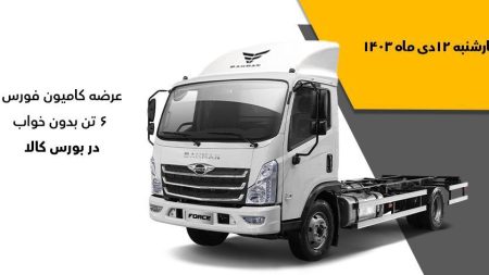 کامیون فورس