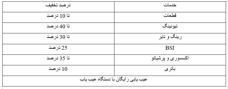 پرشیاخودرو