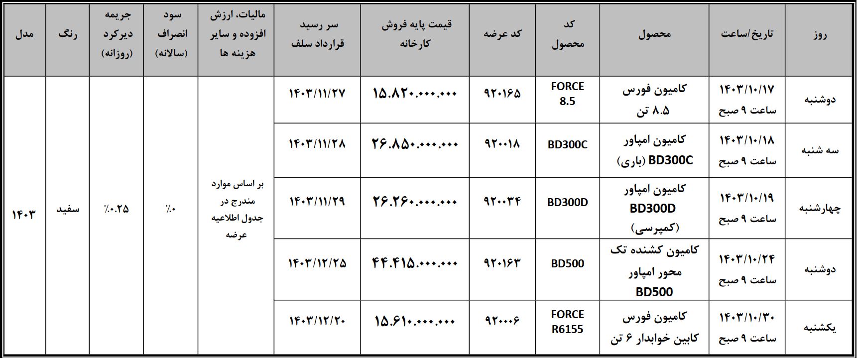 بهمن