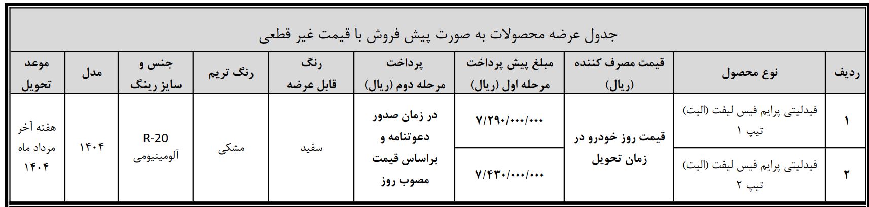 بهمن موتور