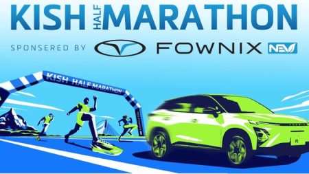 اف ایکس برقی