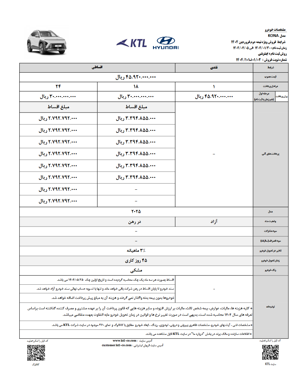 شرایط فروش هیوندای کونا فروردین 1404